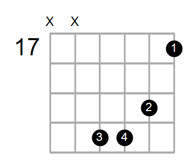 B7/A# Chord